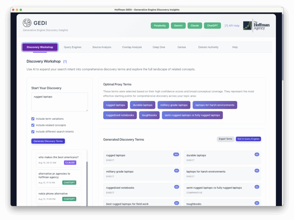 best ai optimization tools for visibility